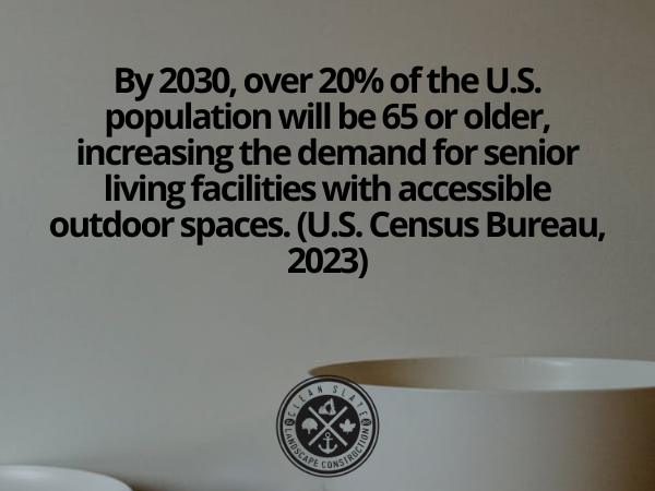 Healthcare & Senior Living Landscaping Statistics