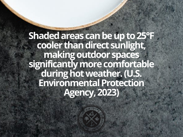 Shade and Outdoor Comfort Facts